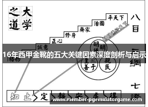 16年西甲金靴的五大关键因素深度剖析与启示