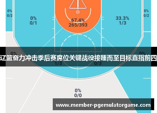 辽篮奋力冲击季后赛席位关键战役接踵而至目标直指前四