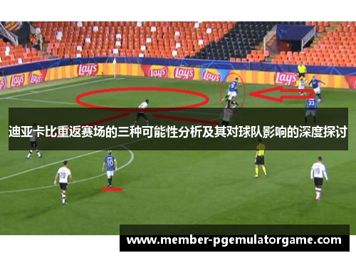 迪亚卡比重返赛场的三种可能性分析及其对球队影响的深度探讨