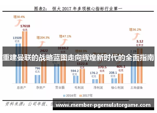 重建曼联的战略蓝图走向辉煌新时代的全面指南 重建曼联的战略蓝图走向辉煌新时代的全面指南