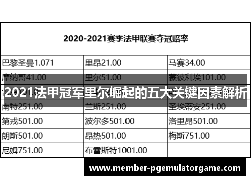 2021法甲冠军里尔崛起的五大关键因素解析 2021法甲冠军里尔崛起的五大关键因素解析