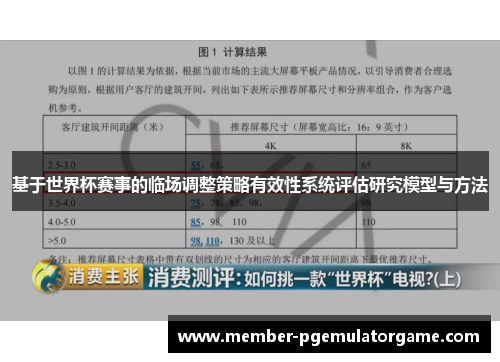 基于世界杯赛事的临场调整策略有效性系统评估研究模型与方法