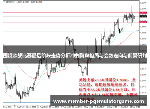 围绕欧战比赛最后阶段走势分析冲刺阶段格局与变数走向与前景研判
