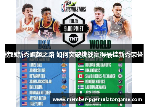 榜眼新秀崛起之路 如何突破挑战赢得最佳新秀荣誉