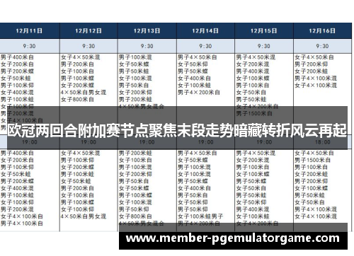 欧冠两回合附加赛节点聚焦末段走势暗藏转折风云再起 欧冠两回合附加赛节点聚焦末段走势暗藏转折风云再起