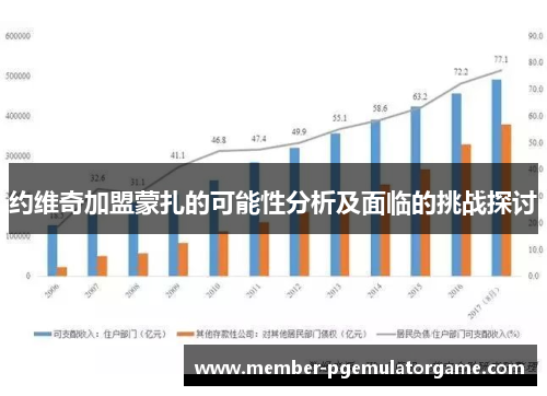 约维奇加盟蒙扎的可能性分析及面临的挑战探讨